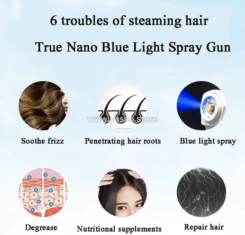 جهاز النانو ستيم (Nano-Steam Pro) الاحترافي لترميم وعلاج الشعر - إصدار مراكز التجميل المتقدمة - YASSO STORE